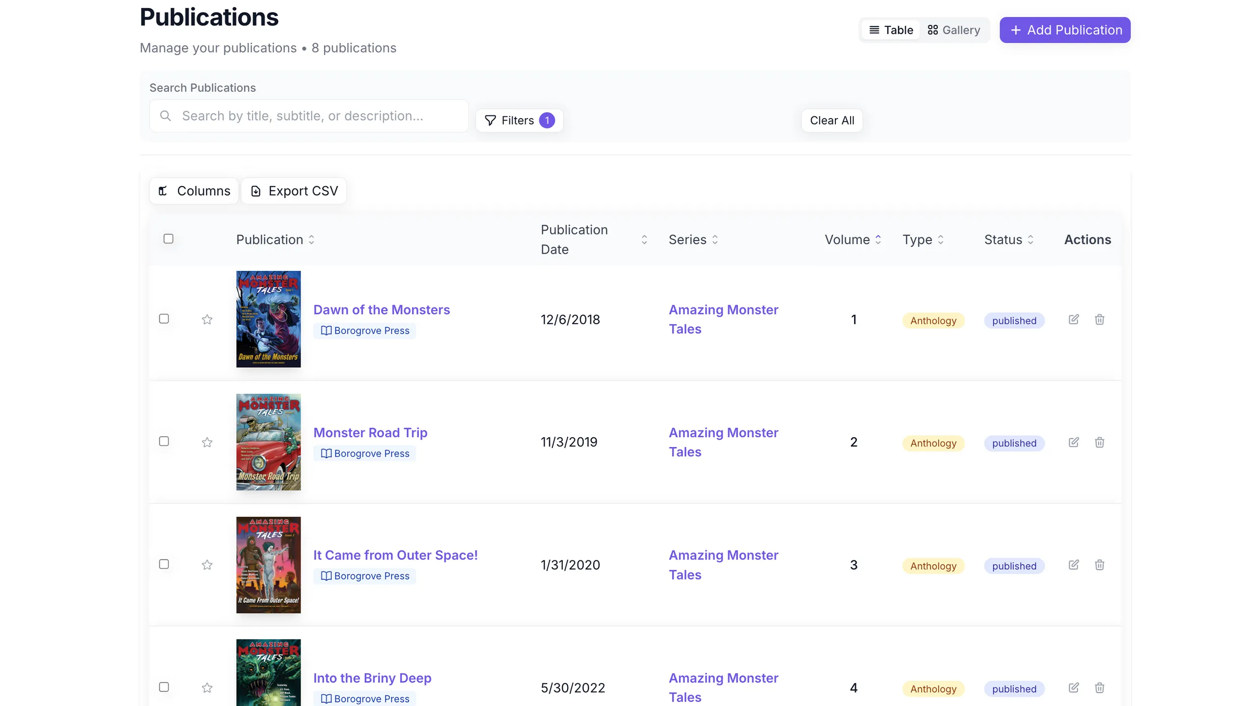 Inkwren publications catalog showing book covers, series, publication dates, and status in a sortable table